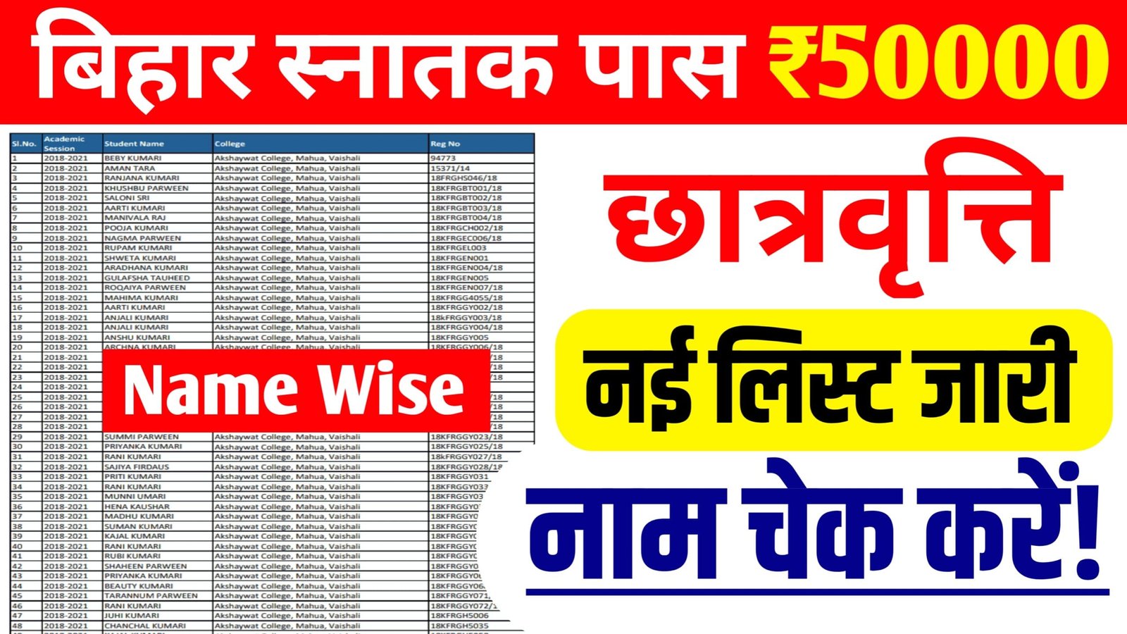 Graduation Pass ₹50000 Scholarship List Name Wise: घर बैठे खुद से स्नातक पास ₹50,000 स्कॉलरशिप लिस्ट मे नाम चेक करें, जाने पूरी प्रक्रिया?