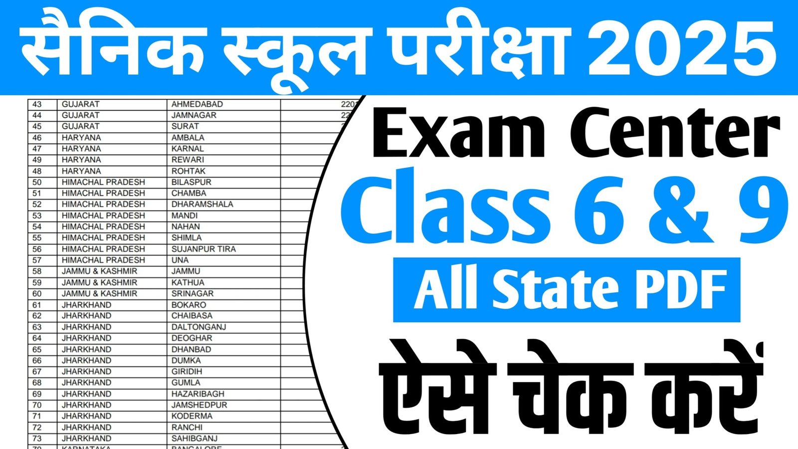 Sainik School Exam Center List 2025 : सैनिक स्कूल कक्षा 6 और 9 की परीक्षा सिटी अभ्यर्थी ऐसे कर सकते हैं चेक - Full Details